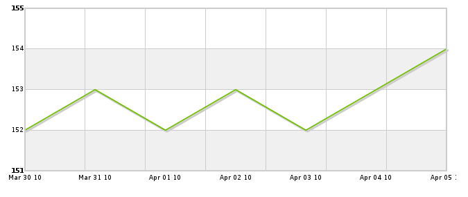 Attached Image: monthly_09_2010/post-8058-128441582541.png
