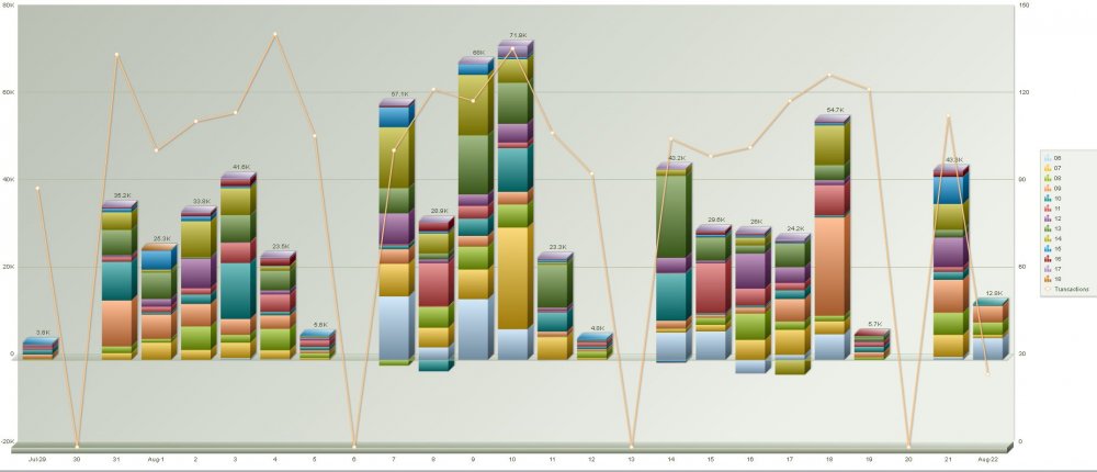 chart.JPG