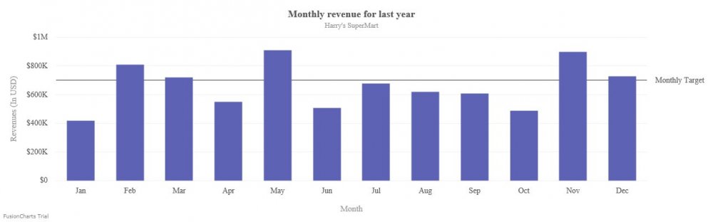 FusionCharts.jpg